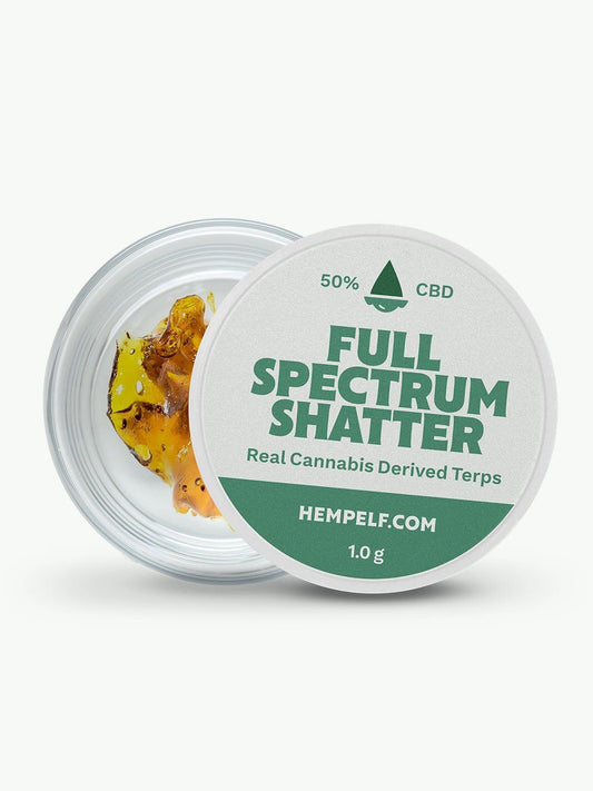 POTENT FULL SPECTRUM SHATTER