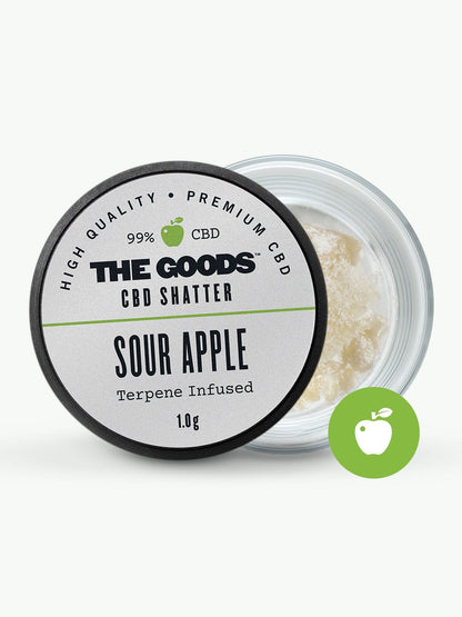 SOUR APPLE CBD ISOLATE SHATTER UK